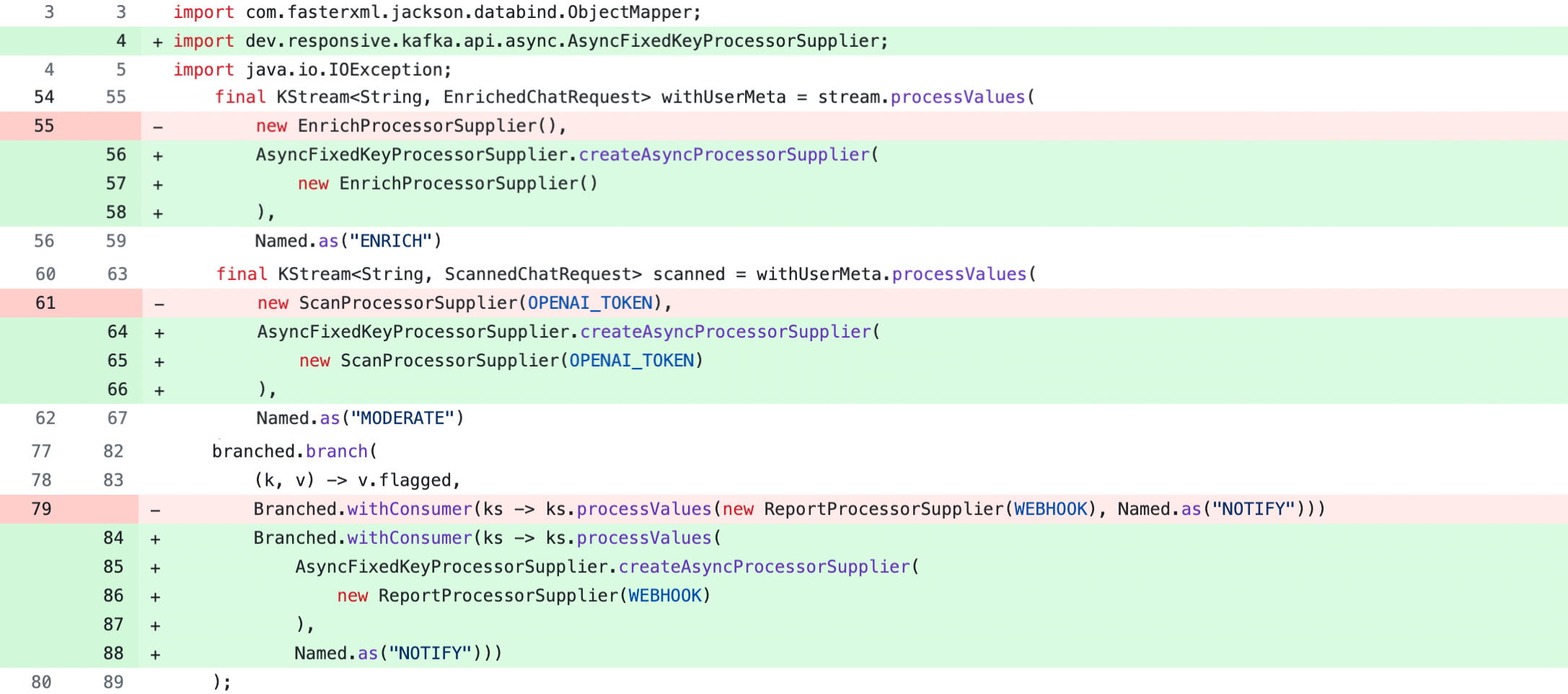 How to integrate the Async Processor transparently into your application.